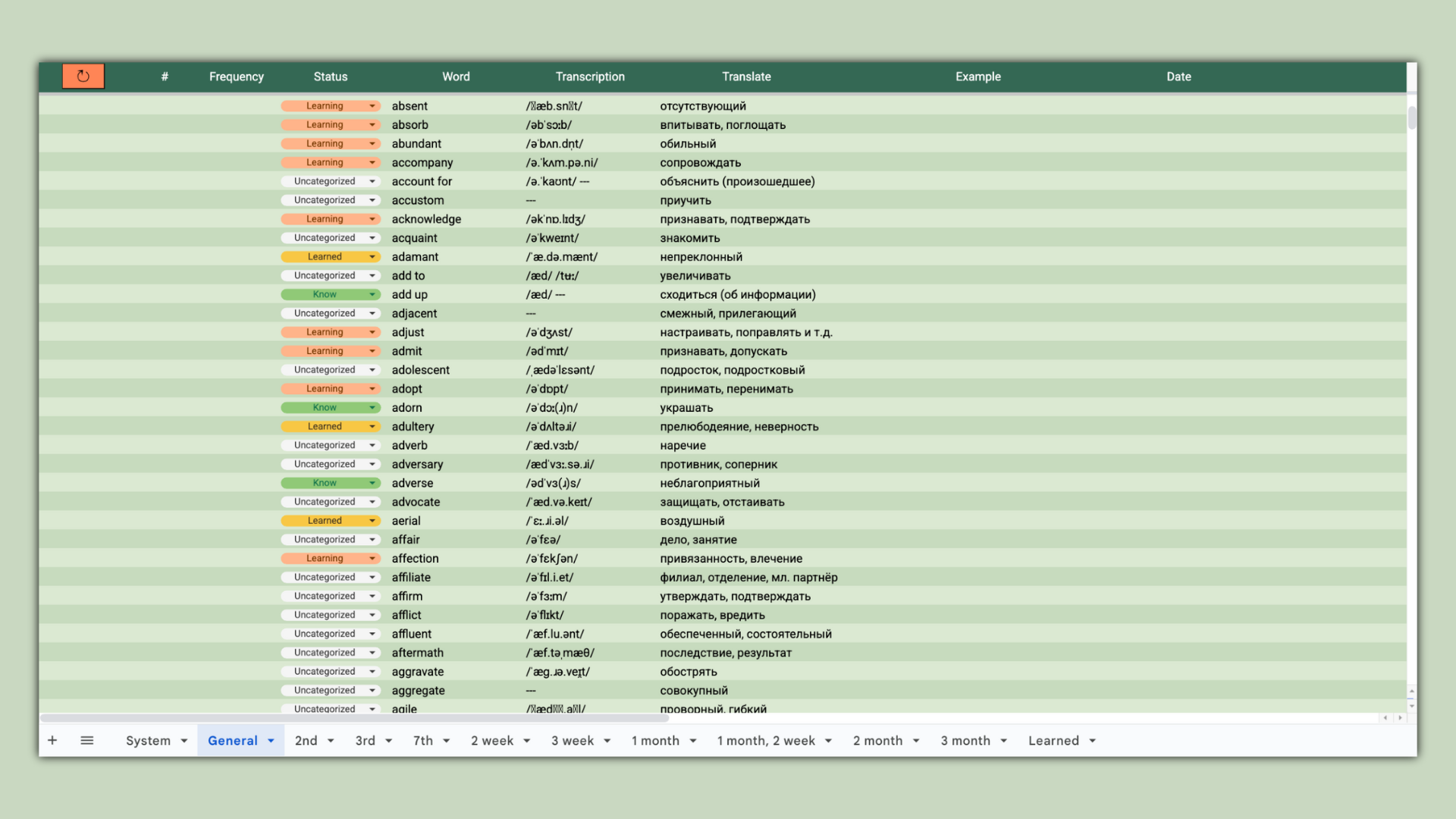 Я устал от приложений для изучения английских слов и сделал свою таблицу - 2 Я устал от приложений для изучения английских слов и сделал свою таблицу - 2