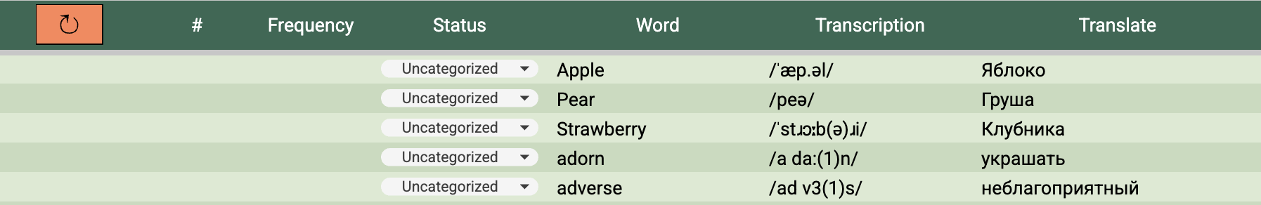 Я устал от приложений для изучения английских слов и сделал свою таблицу - 9 Я устал от приложений для изучения английских слов и сделал свою таблицу - 9