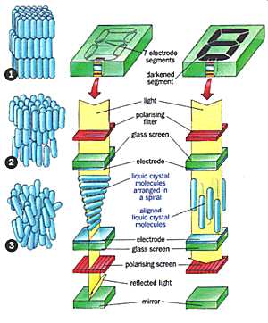 Создаём эмулятор легендарной игры «Ну, Погоди» на базе Raspberry Pi Pico - 16
