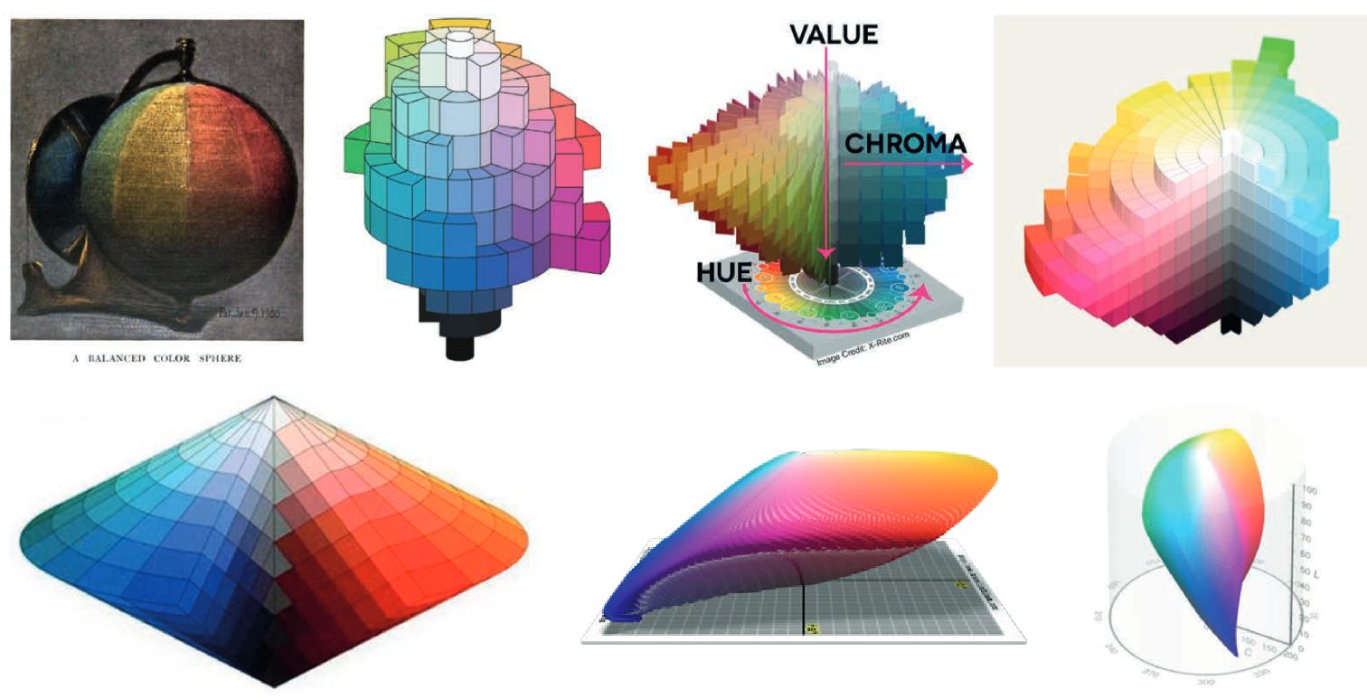 Рис. 3 — Многообразие цветовых тел (изображения взяты из открытых источников)