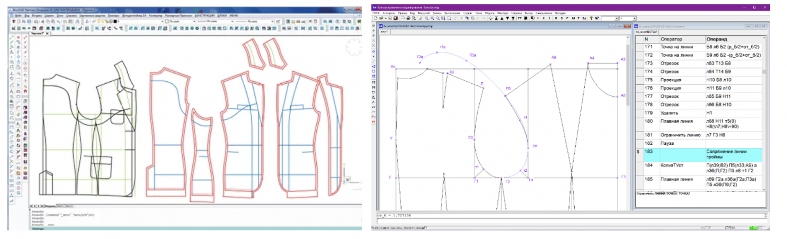 Ассоль и Грация. Источники: https://assol.org/, https://www.pinterest.com/