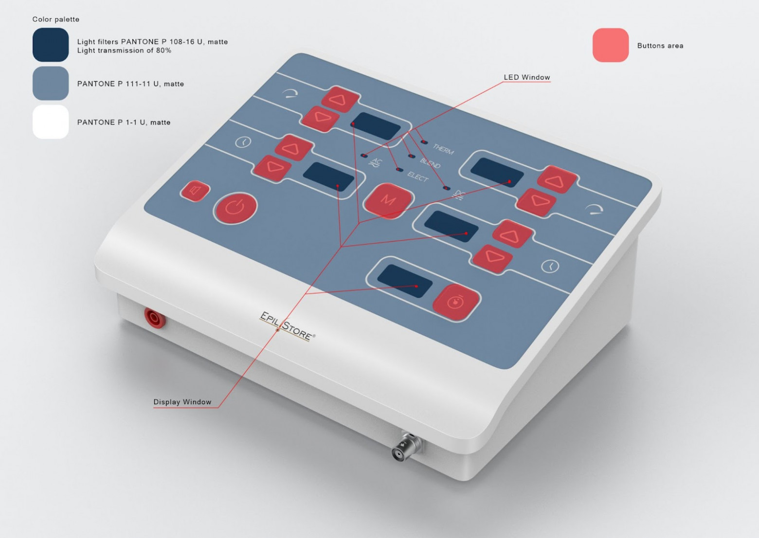 Схема клавиатуры