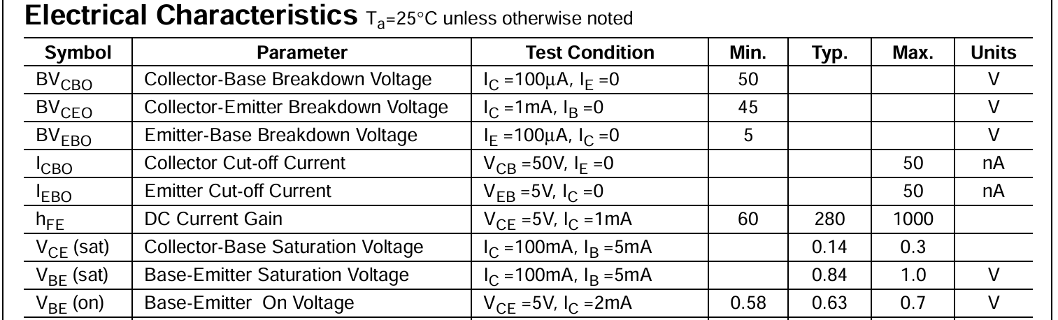 Котогитара одичала - 27