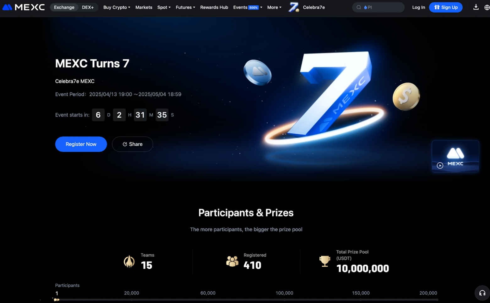 Криптовалюта в России: Куда бежать выводить рубли после закрытия Garantex? - 10