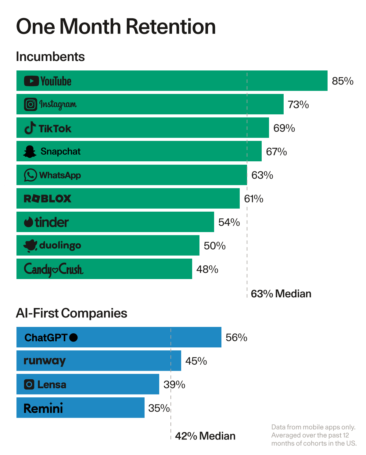 Буря в стакане ИИ - 3