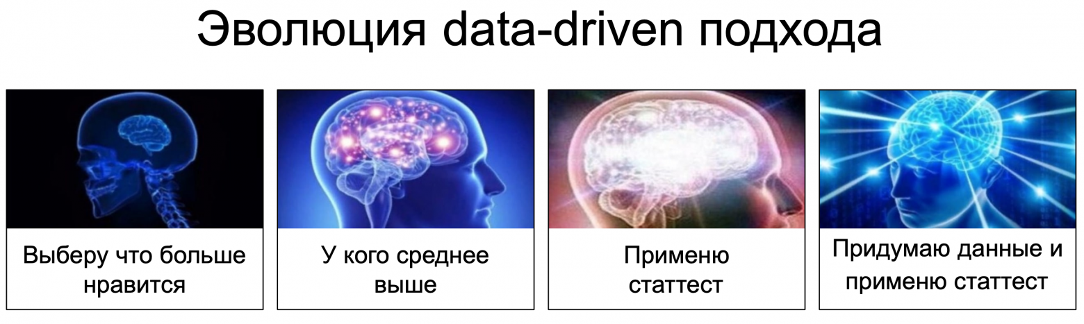 Мифы о байесовском А-Б тестировании - 38 Мифы о байесовском А-Б тестировании - 38