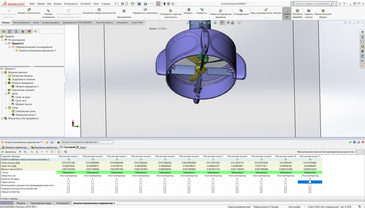 Почему ракета не долетела до звёзд, но зажгла мечту. Исповедь конструктора - 3