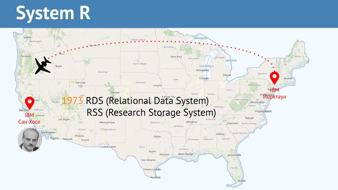Сиквел и приквел: занимательная археология - 8