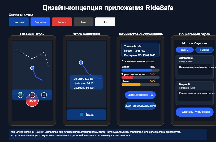 Макет от Claude с функциональным интерфейсом на темном фоне и акцентом на навигацию  