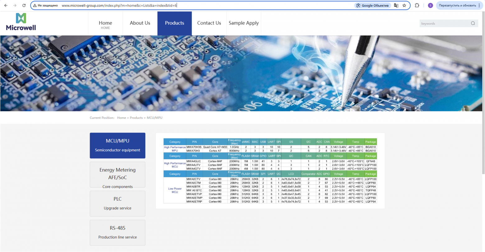 Наше расследование: ищем отечественные микросхемы в «отечественных» счетчиках электроэнергии - 13