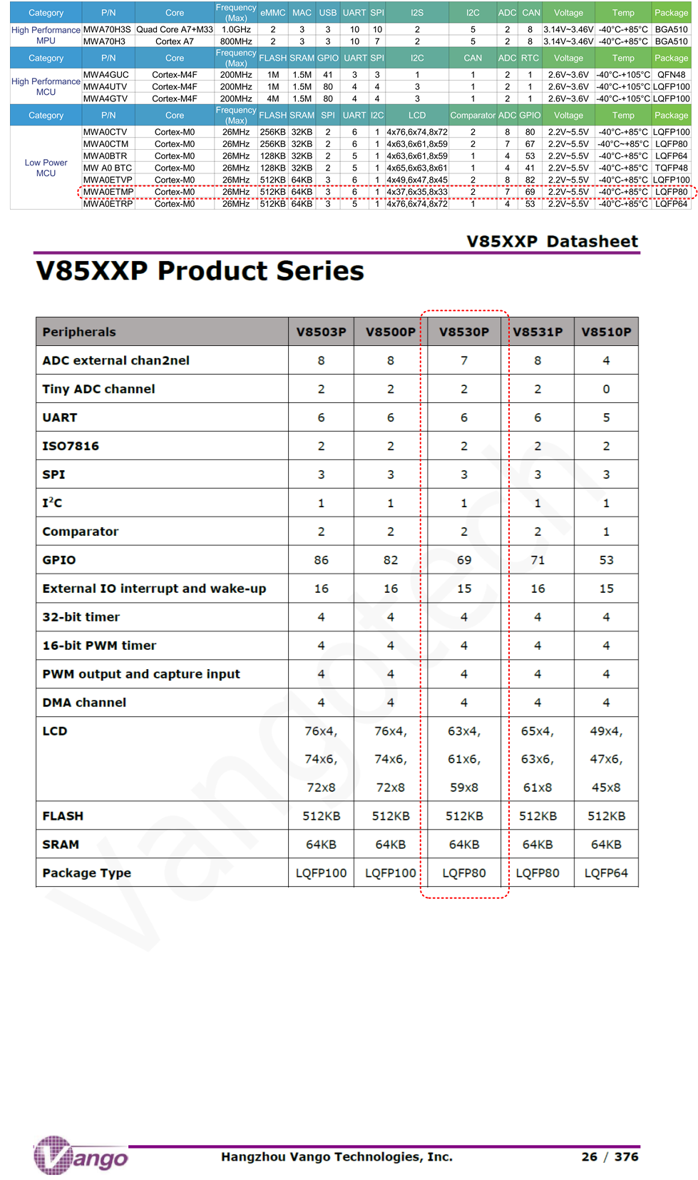 Наше расследование: ищем отечественные микросхемы в «отечественных» счетчиках электроэнергии - 18