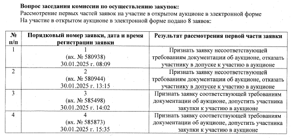 Наше расследование: ищем отечественные микросхемы в «отечественных» счетчиках электроэнергии - 5