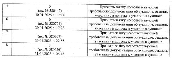 Наше расследование: ищем отечественные микросхемы в «отечественных» счетчиках электроэнергии - 6