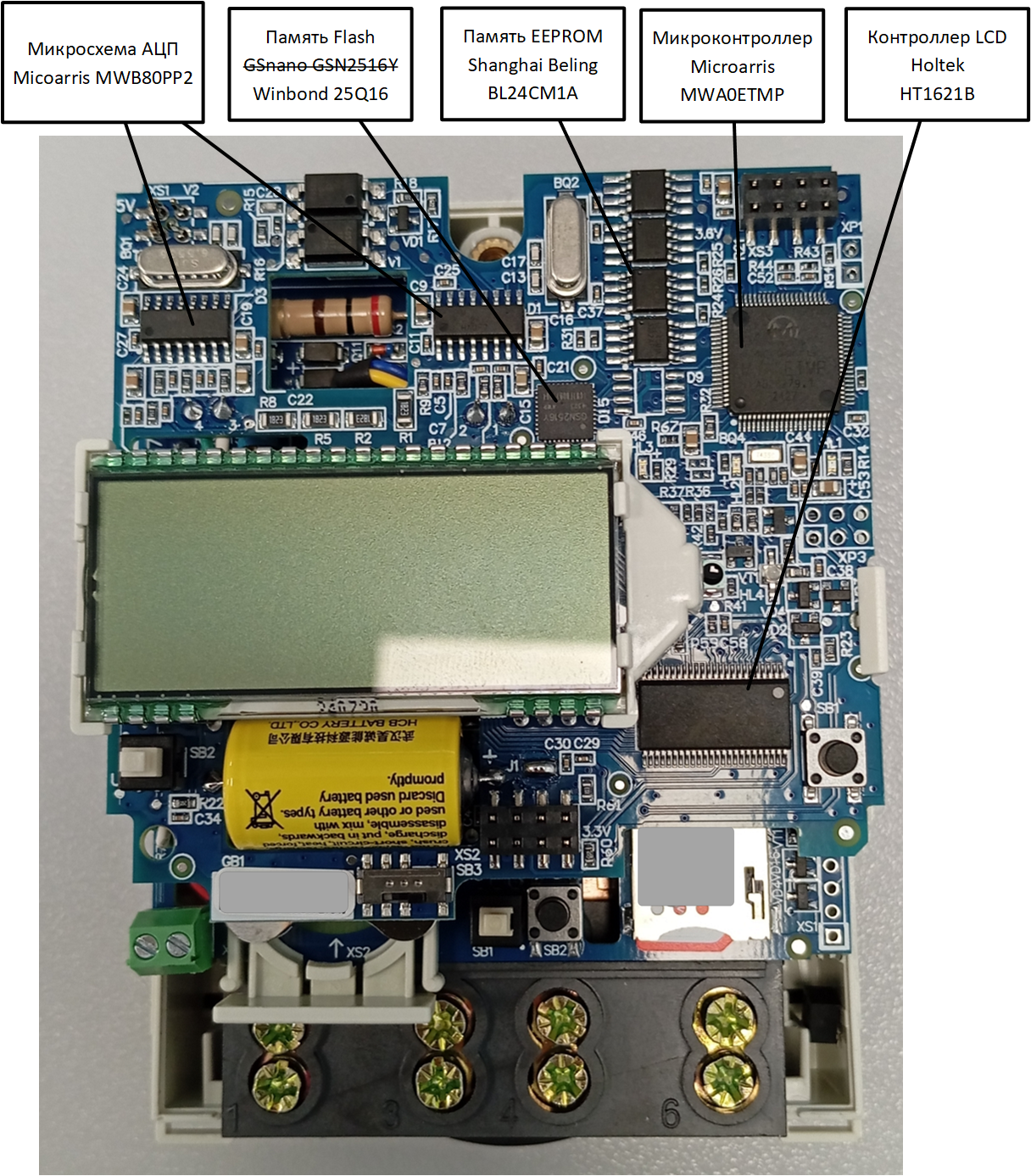 Наше расследование: ищем отечественные микросхемы в «отечественных» счетчиках электроэнергии - 9