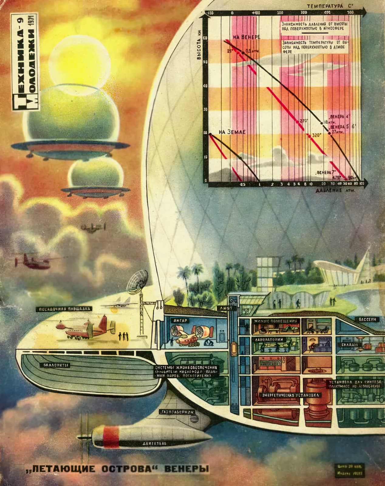 Проект Колхоз — светлое будущее своими руками - 2 Проект Колхоз — светлое будущее своими руками - 2