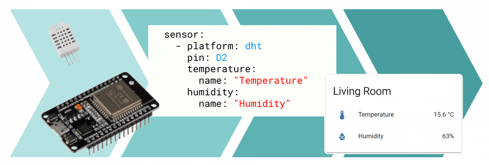 вместо тысячи слов