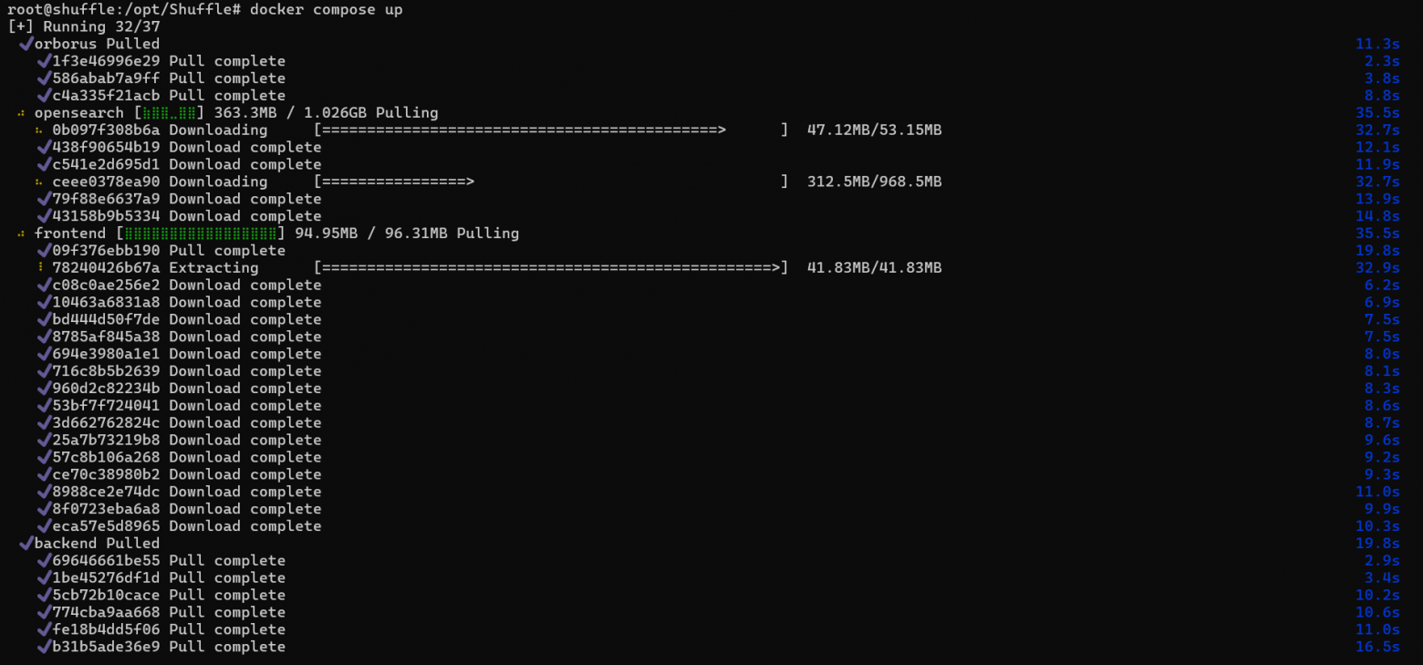Сборка проекта