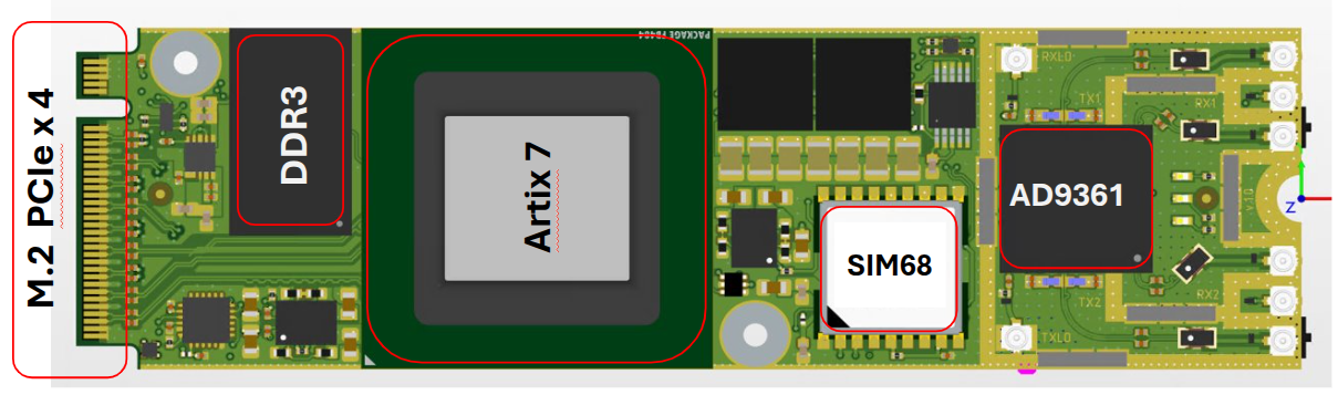 Затолкаем, братцы!!! UART Lite через PCIe прямиком в Linux: драйвер за вечер (почти) - 2