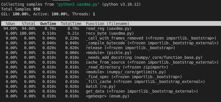 Затолкаем, братцы!!! UART Lite через PCIe прямиком в Linux: драйвер за вечер (почти) - 26