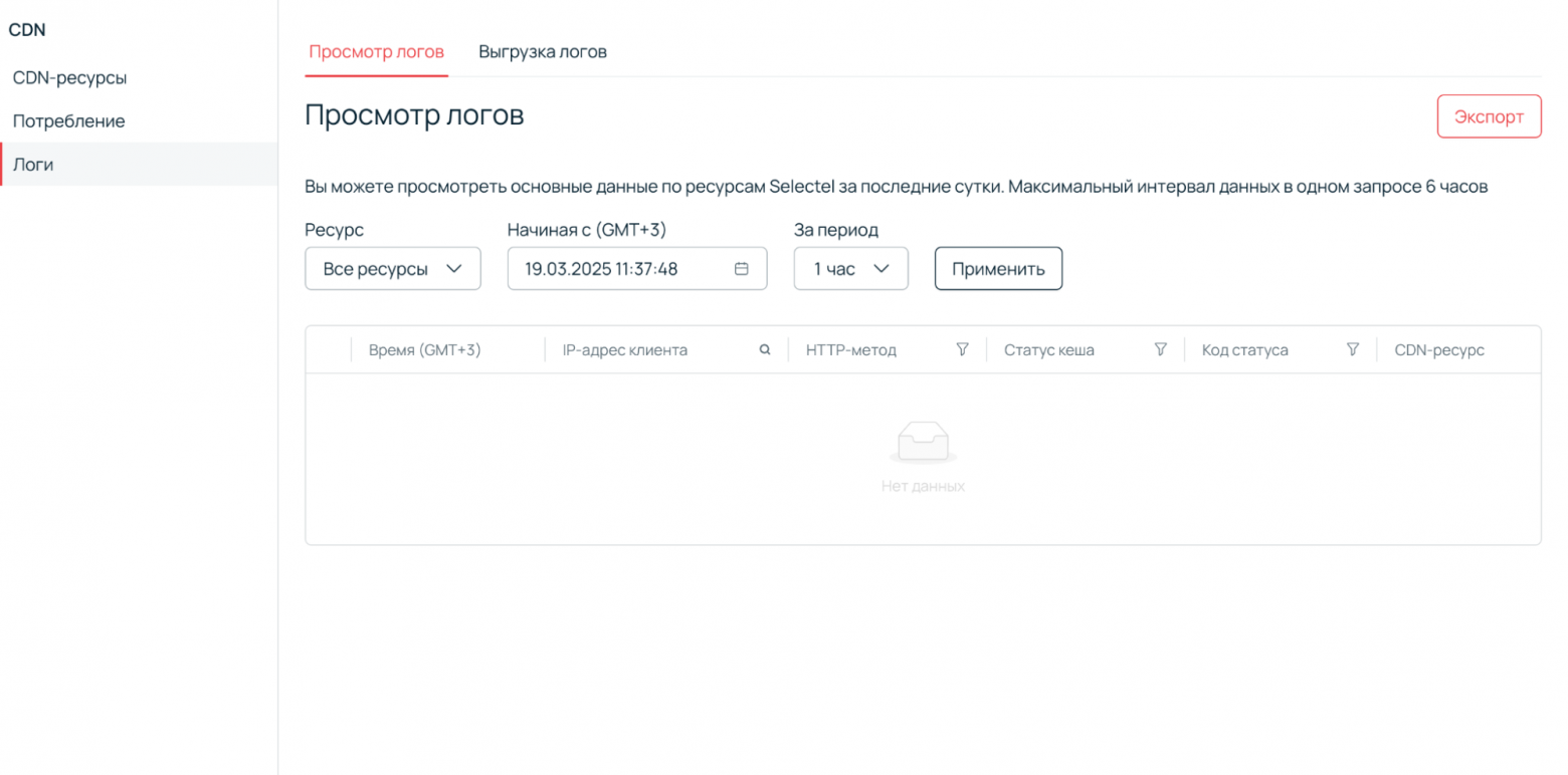 Инструменты CDN: шесть способов остановить накрутку трафика на сайт - 7 Инструменты CDN: шесть способов остановить накрутку трафика на сайт - 7