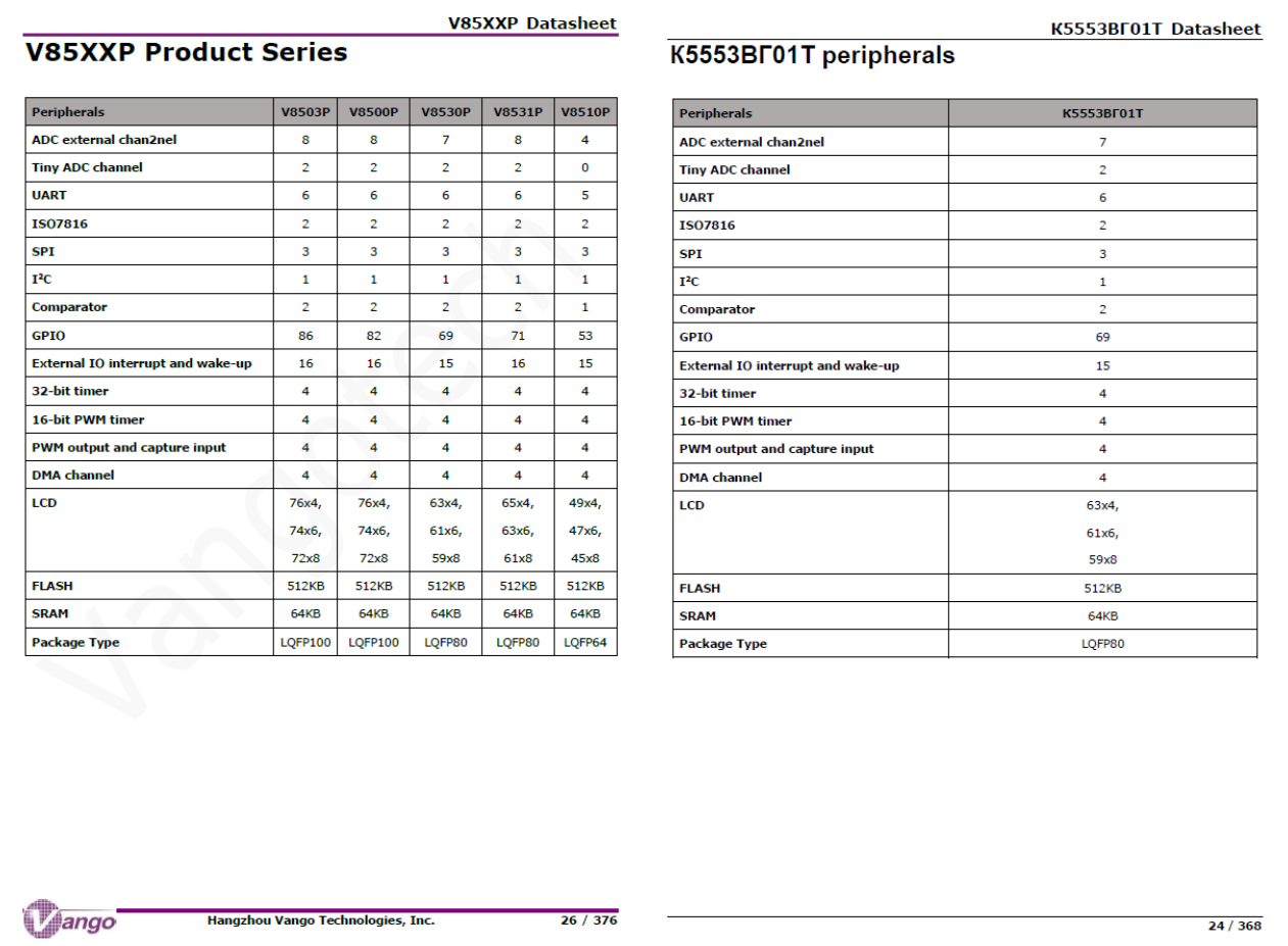 Наше расследование: ищем отечественные микросхемы в «отечественных» счетчиках электроэнергии. Часть 2 - 14