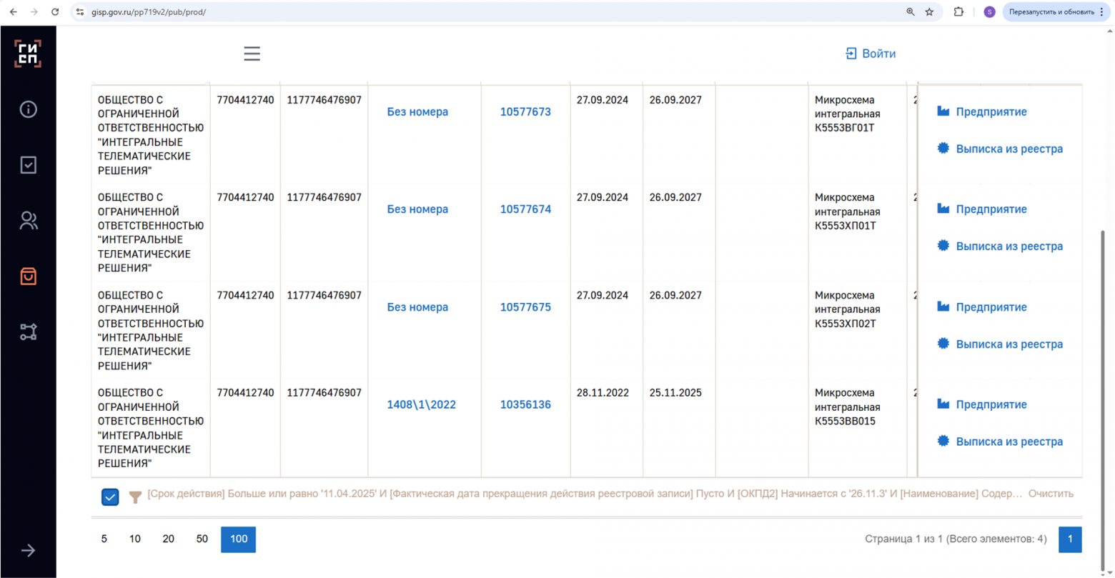Наше расследование: ищем отечественные микросхемы в «отечественных» счетчиках электроэнергии. Часть 2 - 2