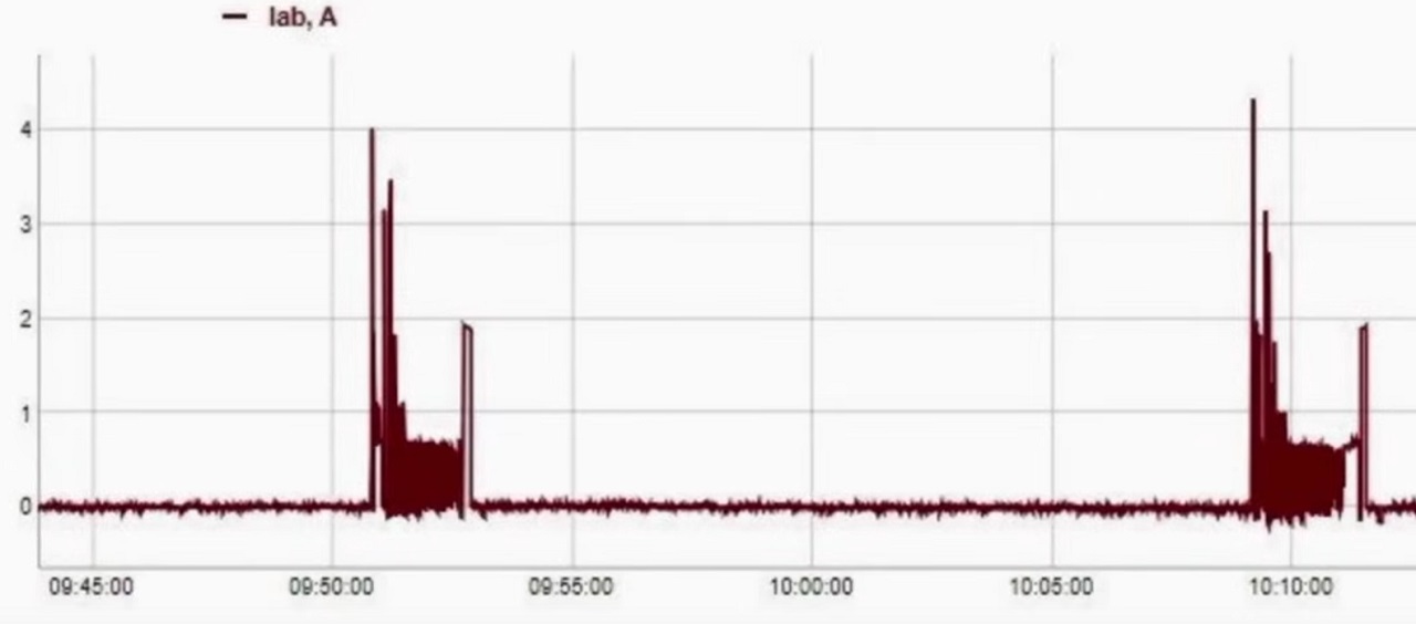 «Кипячение» кальциевых аккумуляторов — нельзя или нужно? - 45