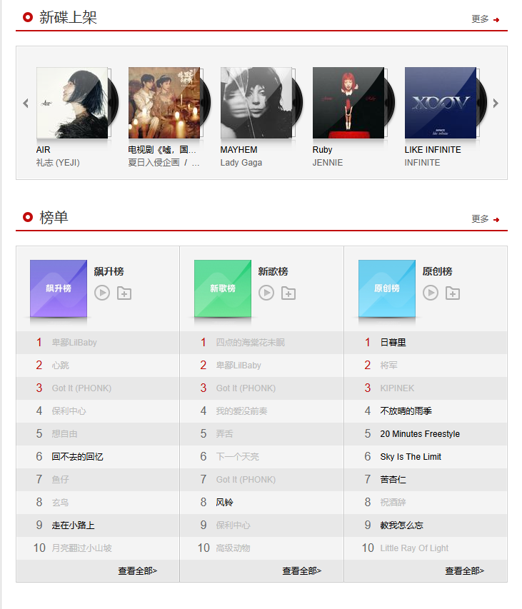 music.163.com — музыкальный стриминговый сервис. Здесь красным обозначены топ-3 песен в разных категориях. И вообще красный присутствует только как акцентный цвет