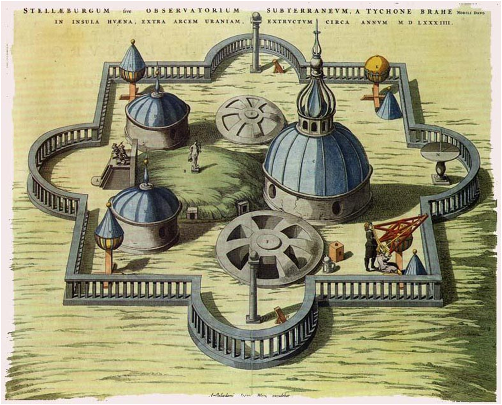 Замок, остров и звёзды. Как был устроен Ураниборг - 5