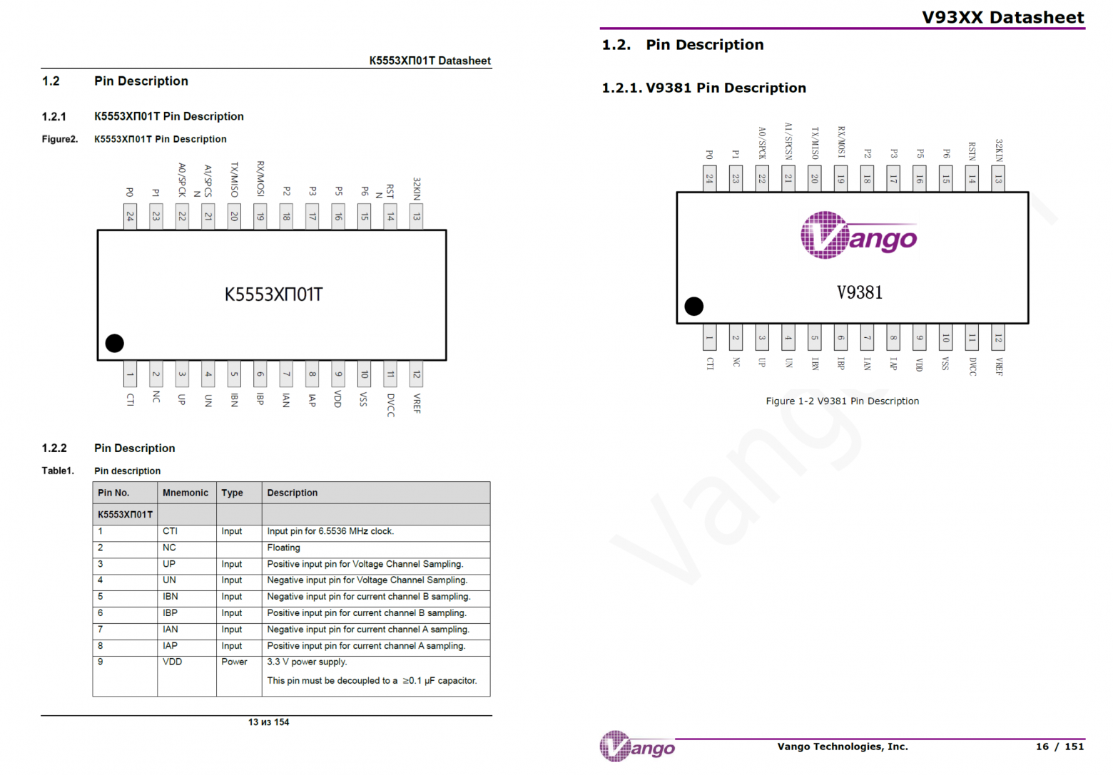 Наше расследование: ищем отечественные микросхемы в «отечественных» счетчиках электроэнергии. Часть 3 - 14 Наше расследование: ищем отечественные микросхемы в «отечественных» счетчиках электроэнергии. Часть 3 - 14