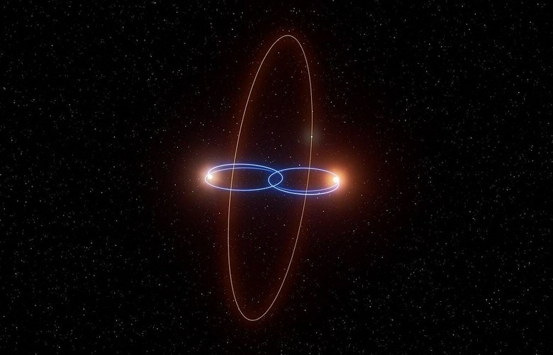 Таурин из &laquo;Звездных Войн существует&raquo;? Астрономы нашли экзопланету с перпендикулярной орбитой в двойной системе