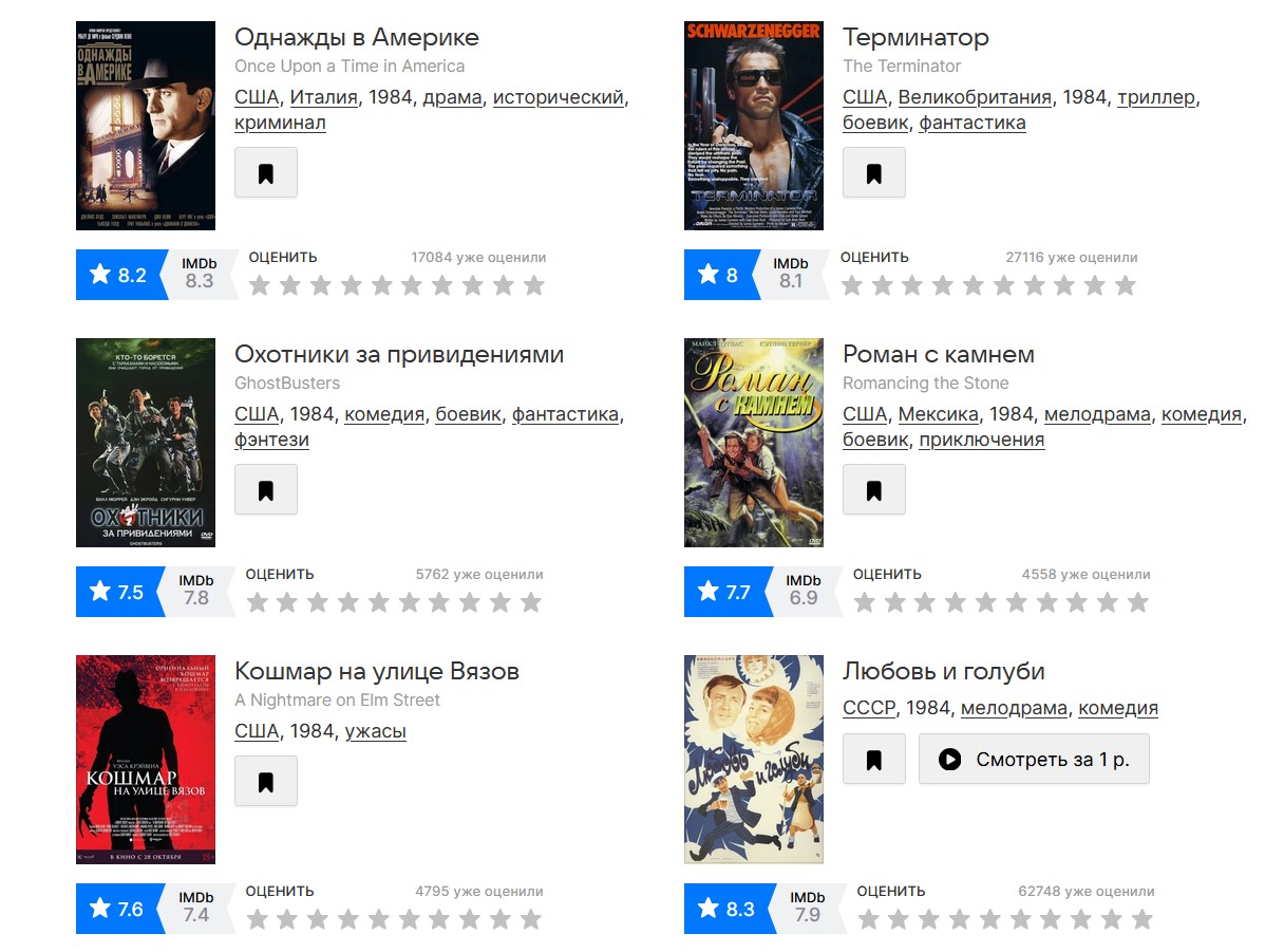 Фильмы, которые я могу посмотреть в США