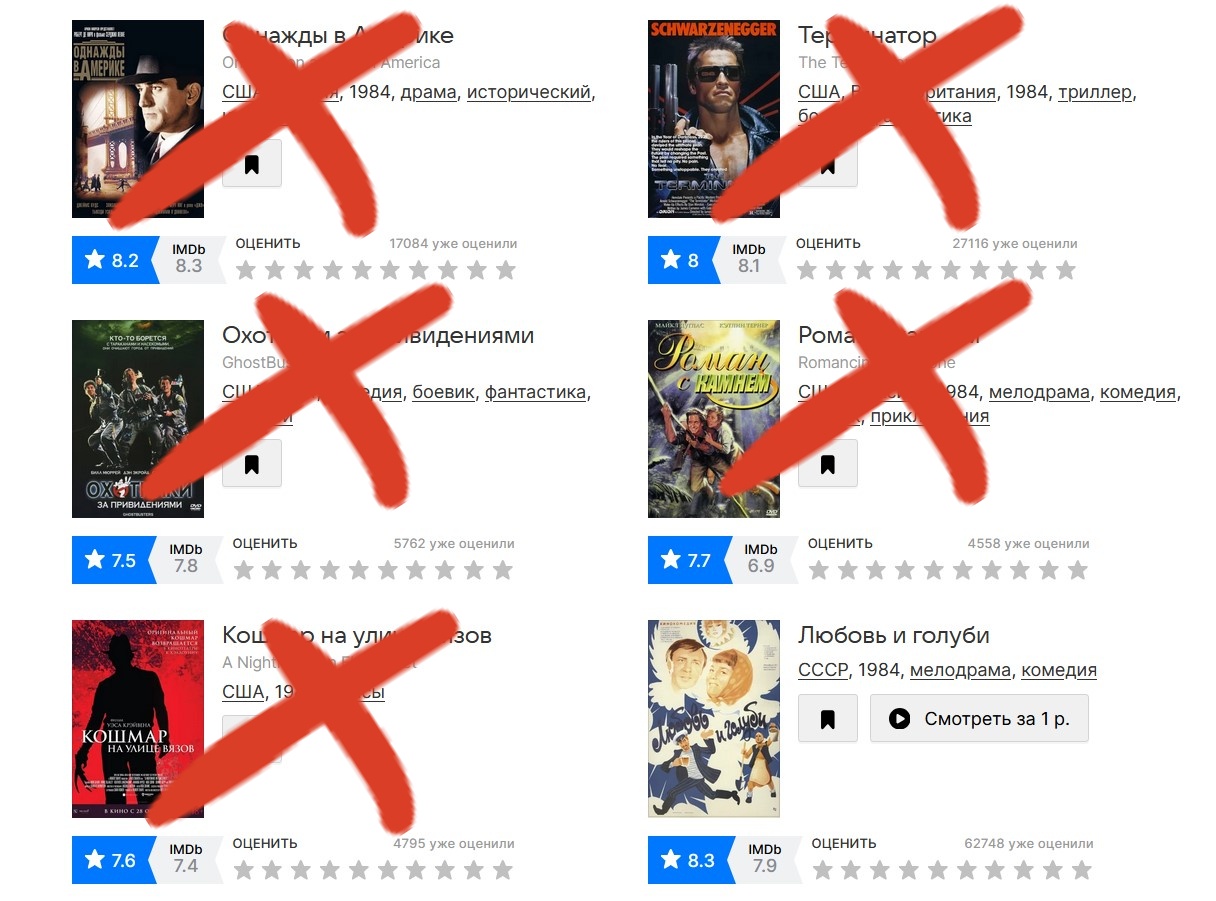 Фильмы которые я могу посмотреть в СССР