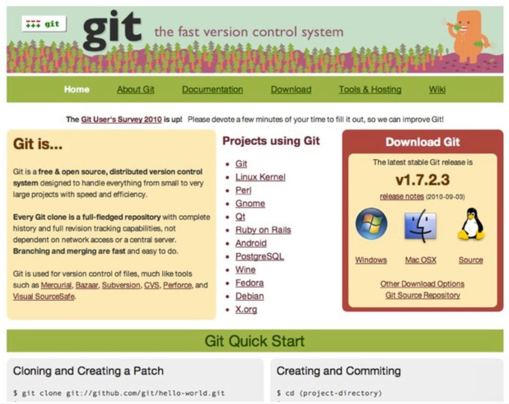 20 лет Git, странному и прекрасному - 3 20 лет Git, странному и прекрасному - 3