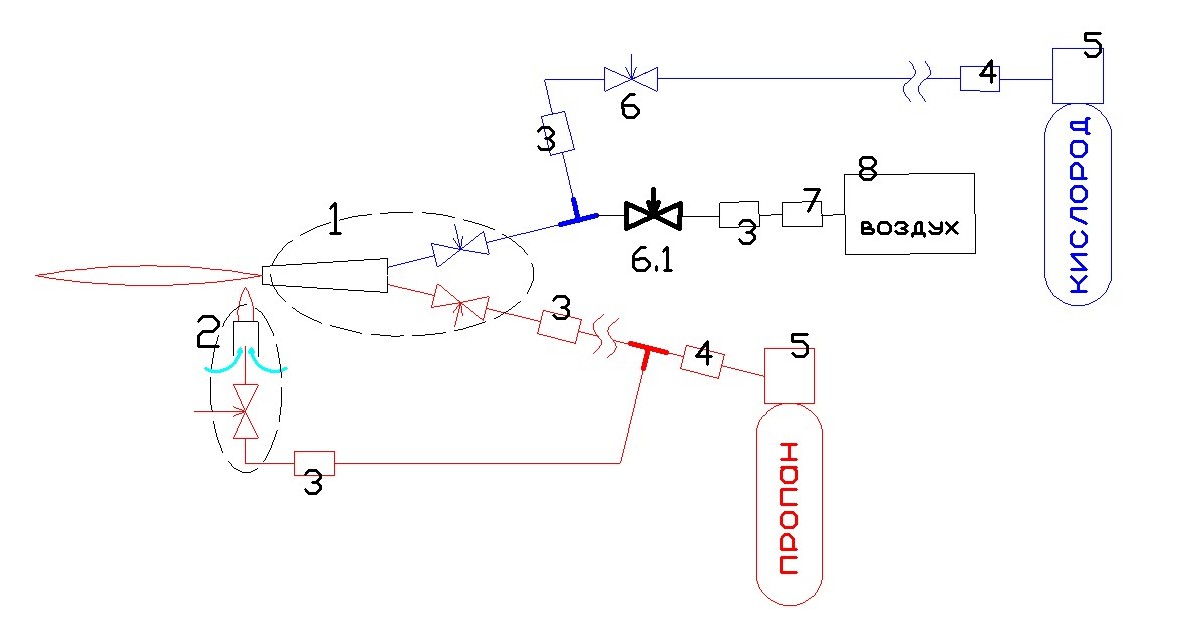 Домашняя стеклодувная мастерская. Текущее дооснащение - 4