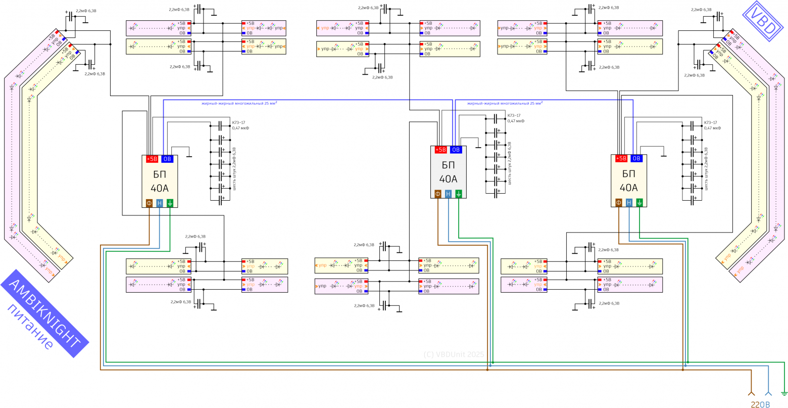 Схема сети питания лент