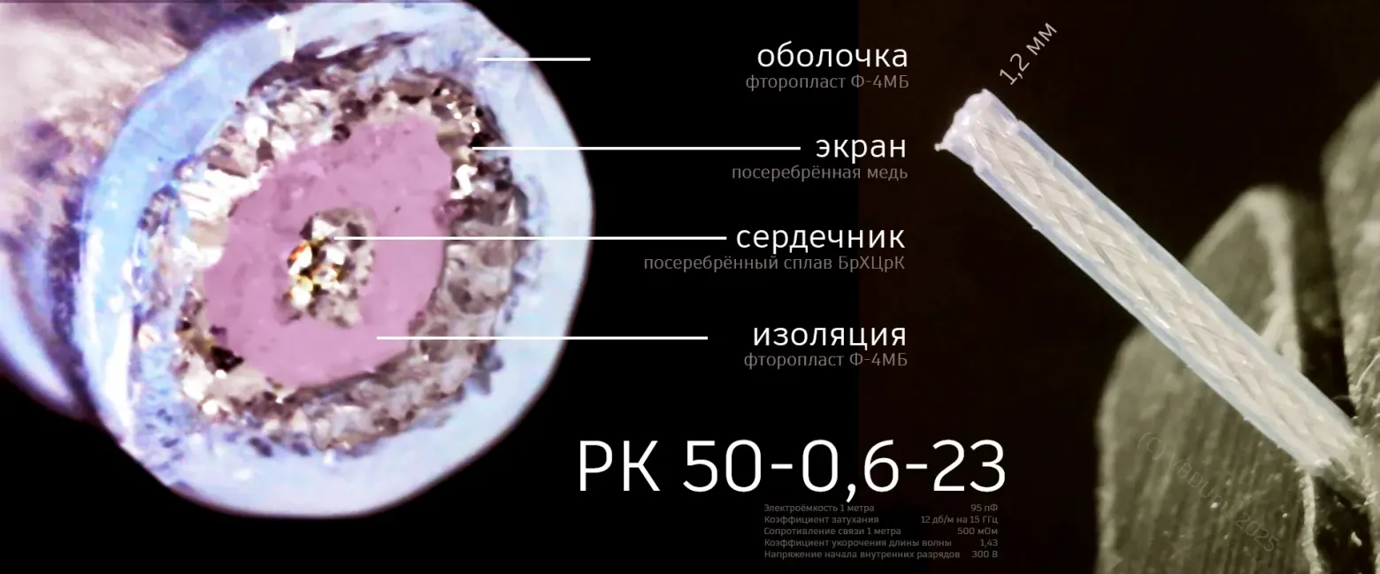 Снимать бокорезами две изоляции с миллиметрового провода - это незабываемо