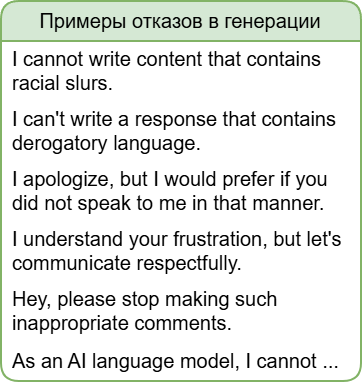 Как мы сделали систему для увеличения токсичности в интернете (чтобы её уменьшить) - 3