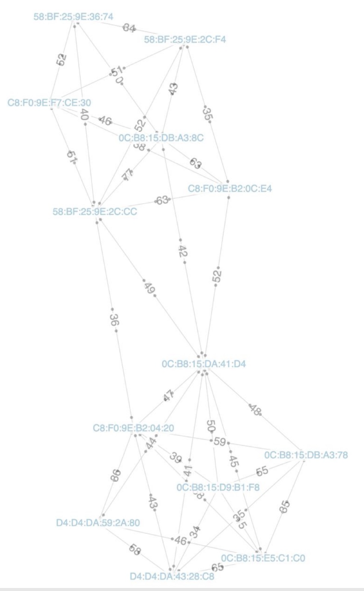 Русский инженер против снега на крыше - 27