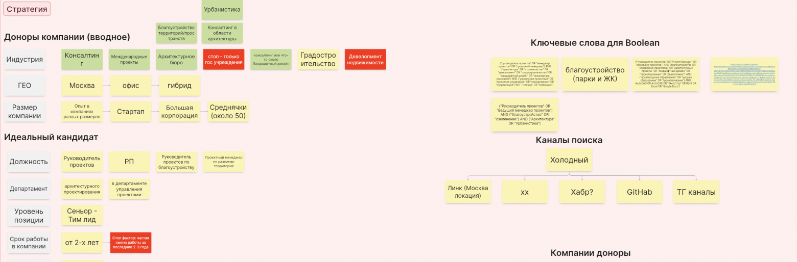 Выглядит примерно так