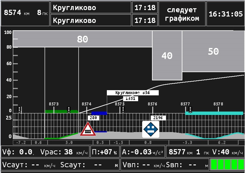 Автомашинист. Навигатор для локомотива - 22 Автомашинист. Навигатор для локомотива - 22