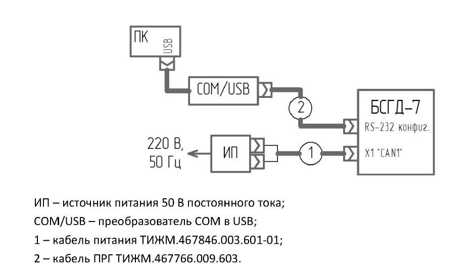Автомашинист. Навигатор для локомотива - 34 Автомашинист. Навигатор для локомотива - 34