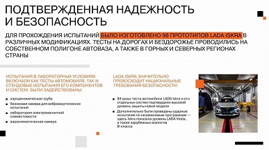 Раскрыты характеристики Lada Iskra в трёх типах кузова. В год АвтоВАЗ сможет выпускать до 150 000 таких машин