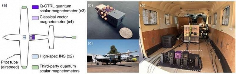 Технология Q-CTRL бросила вызов GPS: квантовая навигация Ironstone Opal обходит GPS в 50 раз точнее без спутников