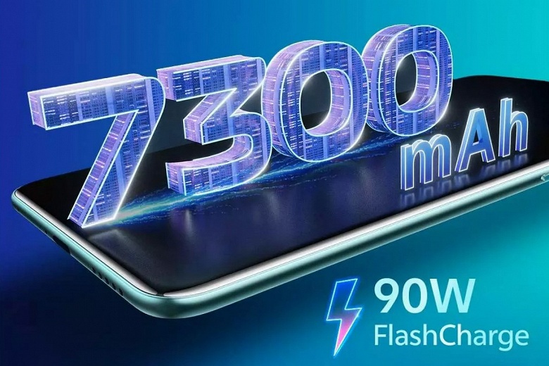 7300 мАч, 90 Вт, 120 Гц, IP65, Snapdragon 7s Gen 3 &mdash; недорого. Представлен бюджетный монстр автономности Vivo T4