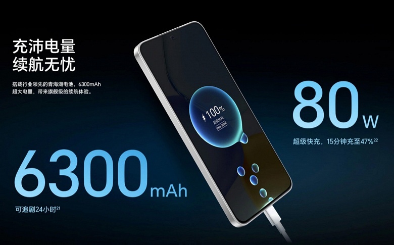 Honor нашла применение старой Snapdragon 8+ Gen1: представлен Honor X60 GT с аккумулятором 6300 мАч и 80-ваттной зарядкой