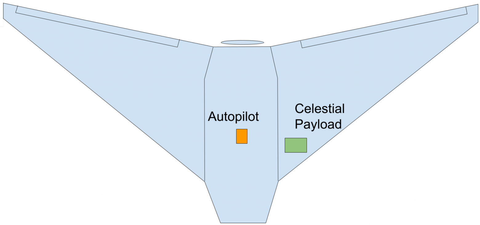 Навигация без GPS, которая уже работает - 12