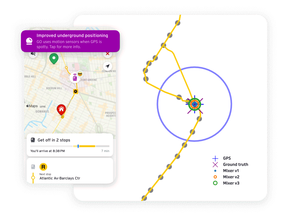 Навигация без GPS, которая уже работает - 22