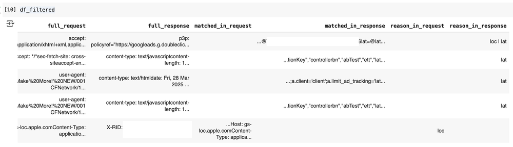 Все знают, где ты находишься — можешь убедиться сам - 10