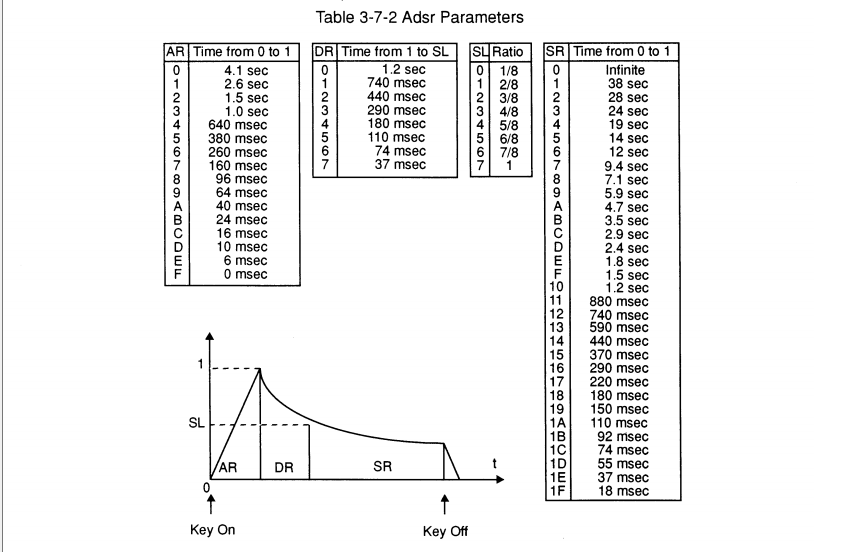Звуки музыки Super Nintendo - 23